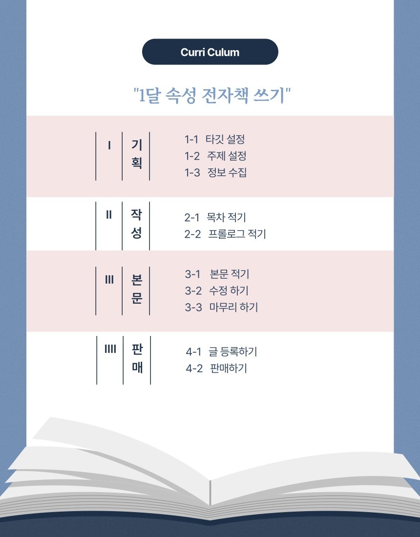 이미지명