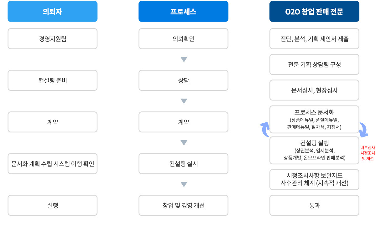 이미지명