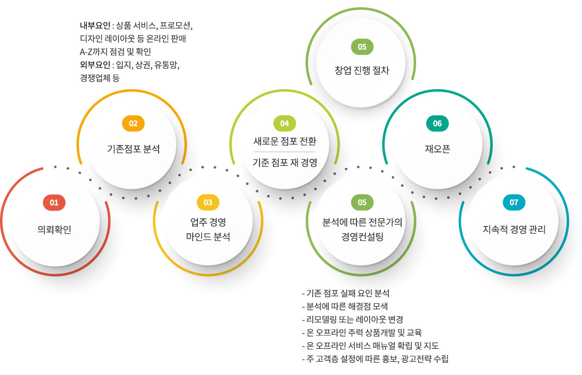 이미지명